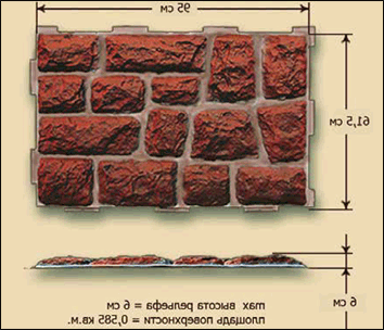 Плоская фасадная панель Aelit Plast бежевого цвета купить в Москве