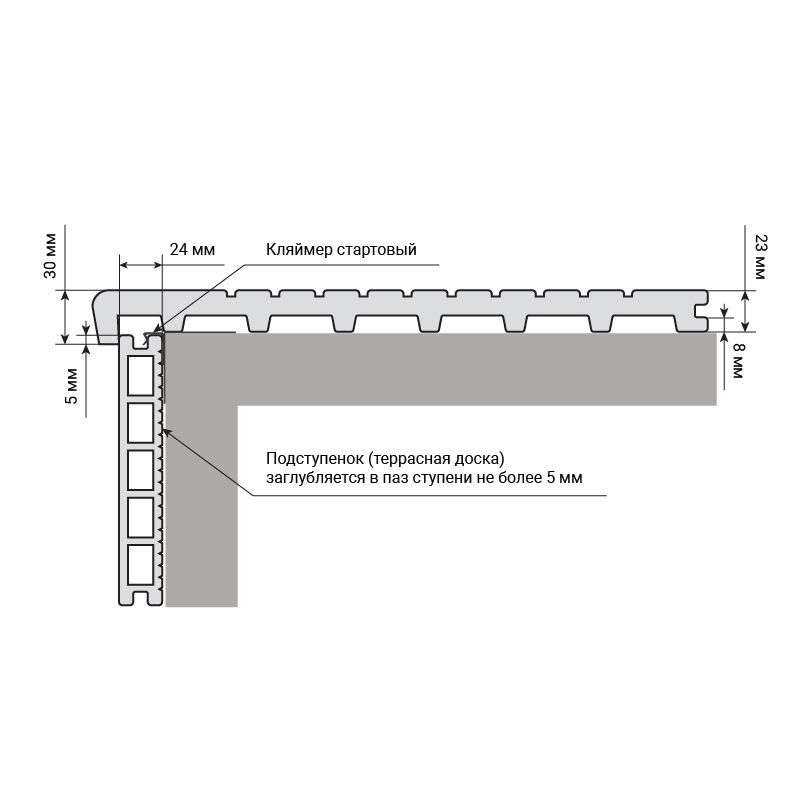 Ступени из ДПК GardenParkett Патио, Терракот купить в Москве