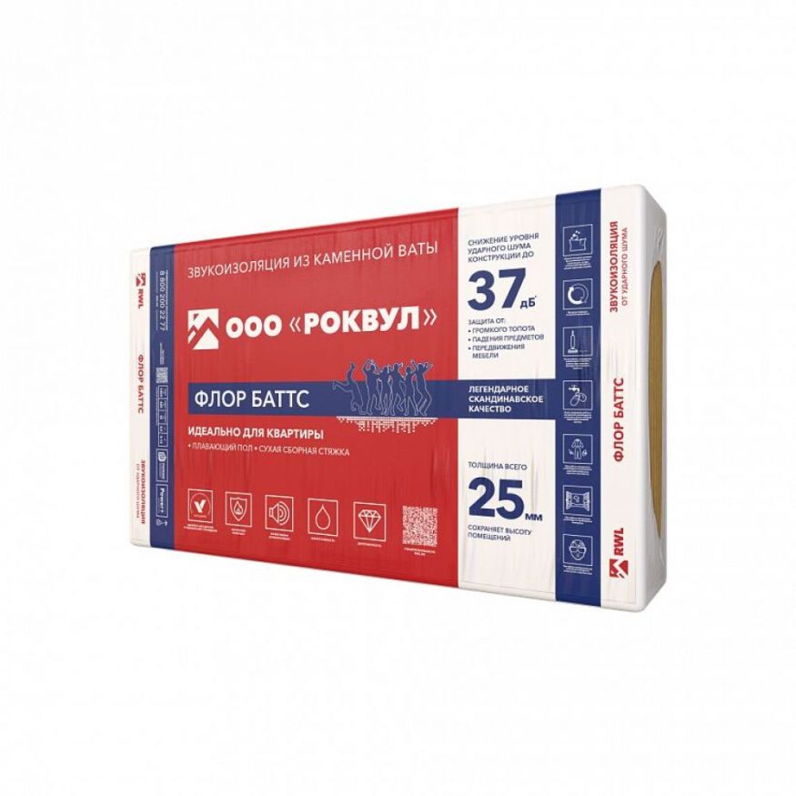 Утеплитель Rockwool ФЛОР БАТТС 50х600х1000/6шт/3.6м2/0.18м3 (32упак/пал) Rockwool купить в Москве