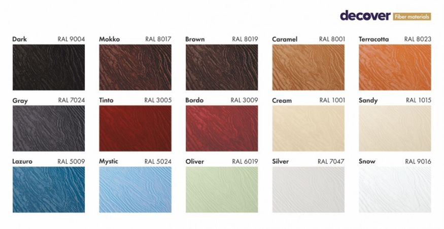 Фиброцементный сайдинг DECOVER Cream купить в Москве